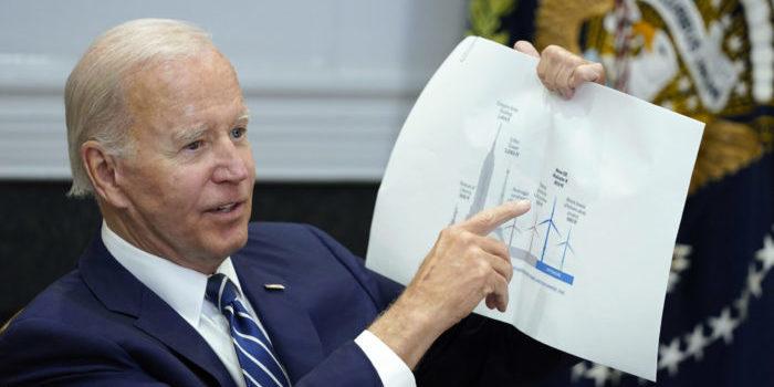 CBS Poll Finds Majority of Americans Blame Biden for Economy | Headline USA