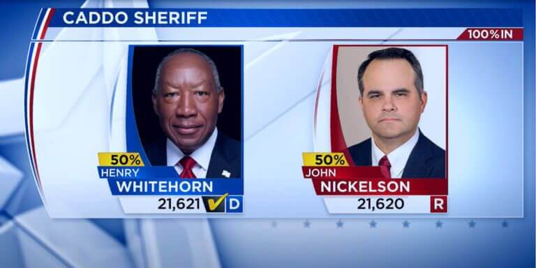 Judge Voids Rigged La. Election Where Dem. Won by 1 Vote