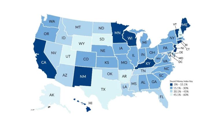 2024 Sound Money Index Highlights Problematic States, Positive Reforms