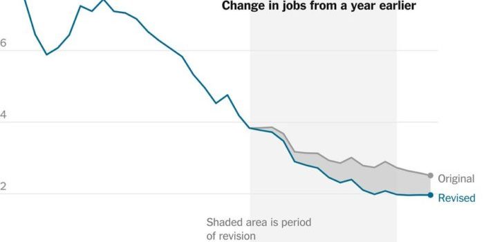 Revised jobs data