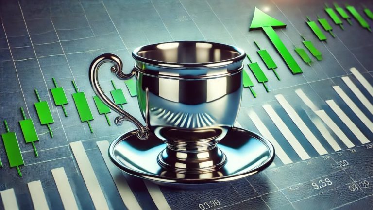 A Silver Tea Cup! Epic 45-Year Pattern Should Have Traders Drooling