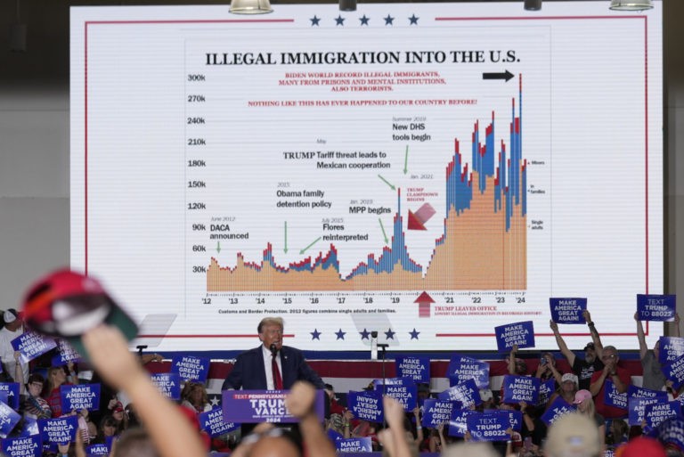 Trump Administration to Put Brakes on H-1B Visas