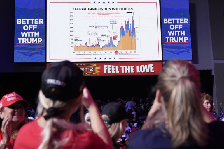 CBO: American Birthrate Plummeting, Immigration to Drive Future Population Growth
