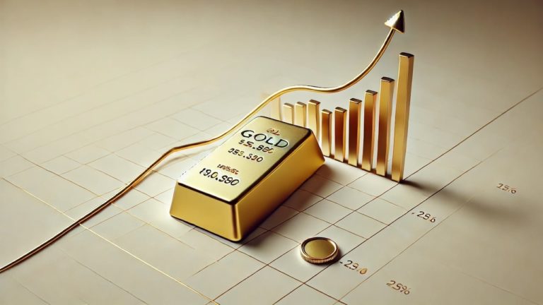 Gold’s Long-Term Returns Are Better Than You Probably Thought!