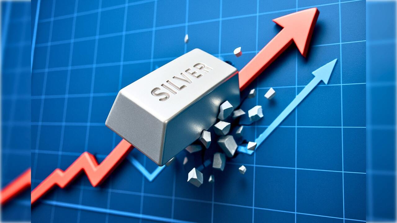 After the Breakout: What’s Next for Silver?