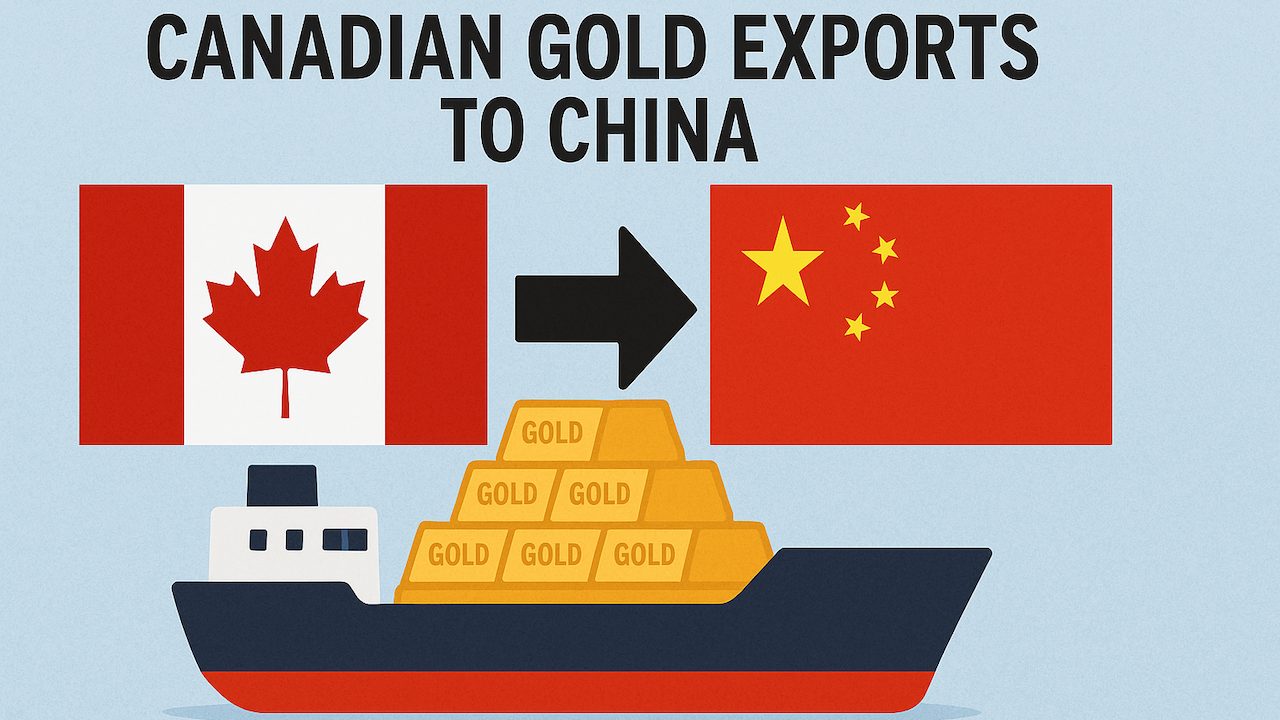 Data Discrepancy Highlights Difficulty of Tracking Chinese Gold Reserves